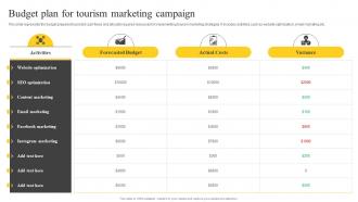 Budget Plan For Tourism Marketing Campaign Guide On Tourism Marketing Strategy SS