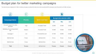 Budget Plan For Twitter Marketing Campaigns Social Media Marketing Using Twitter
