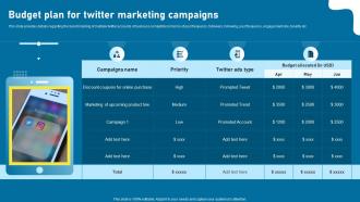 Budget Plan For Twitter Marketing Campaigns Twitter As Social Media