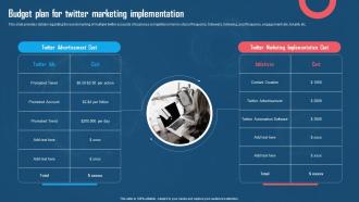 Budget Plan For Twitter Marketing Implementation Using Twitter For Digital Promotions