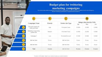Budget Plan For Twittering Marketing Campaigns Ppt Powerpoint Presentation Diagram Ppt