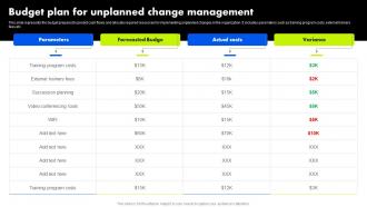 Budget Plan For Unplanned Change Management Organizational Change Management