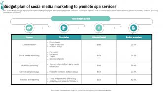 Budget Plan Of Social Media Marketing Spa Advertising Plan To Promote And Sell Business Strategy SS V