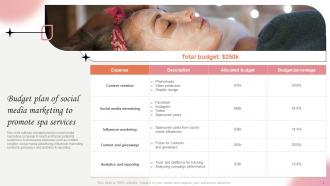 Budget Plan Of Social Media Marketing To Marketing Strategies For Spa Business Strategy SS V
