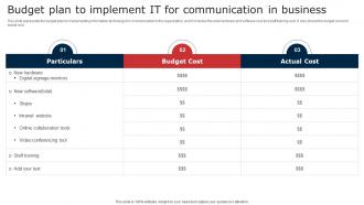 Budget Plan To Implement IT For Communication In Business Digital Signage In Internal