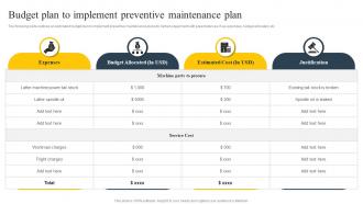 Budget Plan To Implement Preventive Maintenance Plan