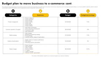 Budget Plan To Move Business To E Commerce Strategies For Building Strategy SS V Editable Impressive
