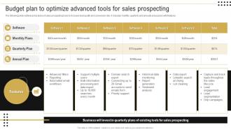 Budget Plan To Optimize Advanced Tools For Sales Prospecting Improving Sales Process