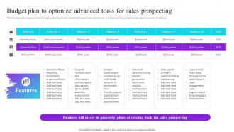 Budget Plan To Optimize Advanced Tools For Sales Prospecting Process Improvement Plan