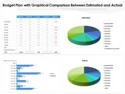 Budget plan with graphical comparison between estimated and actual