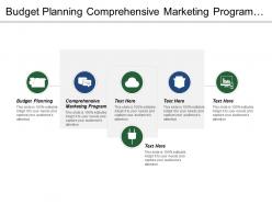 Budget planning comprehensive marketing program retention management strategies cpb
