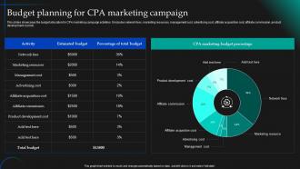 Budget Planning For CPA Marketing Campaign CPA Marketing Implementation MKT SS V
