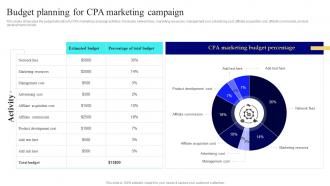 Budget Planning For CPA Marketing Campaign Strategies To Enhance Business Performance
