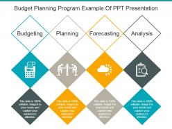 Budget planning program example of ppt presentation