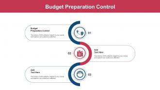 Budget Preparation Control In Powerpoint And Google Slides Cpb
