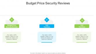 Budget Price Security Reviews In Powerpoint And Google Slides Cpb