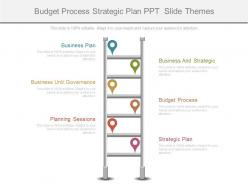 Budget process strategic plan ppt slide themes
