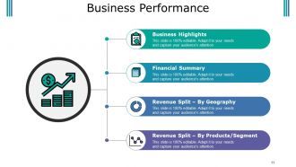 Budget Proposal Powerpoint Presentation Slides