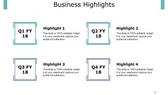 Budget Proposal Powerpoint Presentation Slides