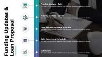 Budget Proposal Powerpoint Presentation Slides