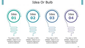 Budget Proposal Powerpoint Presentation Slides