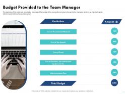 Budget provided to the team manager equipments ppt powerpoint presentation model graphics pictures