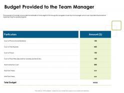 Budget Provided To The Team Manager Material Ppt Powerpoint Presentation Ideas