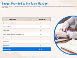 Budget Provided To The Team Manager Promotional Ppt Powerpoint Presentation Styles Outfit