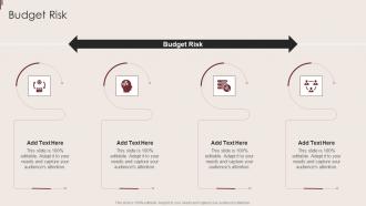 Budget Risk In Powerpoint And Google Slides Cpb