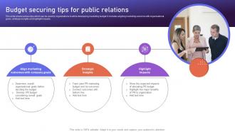 Budget Securing Tips For Public Relations Brand Positioning Strategies To Boost Online MKT SS V