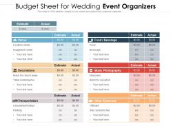 Budget sheet for wedding event organizers