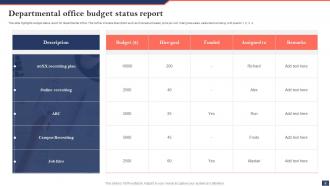 Budget Status Report Powerpoint Ppt Template Bundles Professional Multipurpose