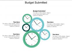 Budget submitted ppt powerpoint presentation file gallery cpb