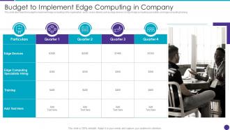 Budget To Implement Edge Computing In Company Distributed Information Technology