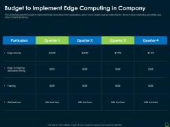 Budget To Implement Edge Computing In Company Edge Computing IT