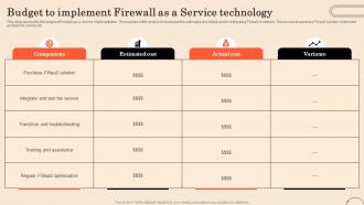 Budget To Implement Firewall As A Service Technology Ppt Infographic Template Slides