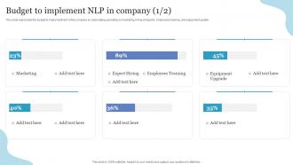 Budget To Implement NLP In Company Ppt Powerpoint Presentation Summary Templates