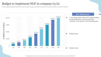 Budget To Implement NLP In Company Ppt Powerpoint Presentation Summary Templates