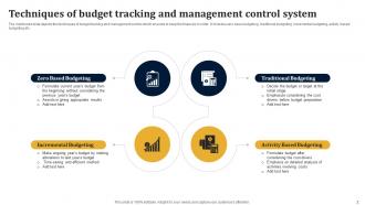 Budget Tracking And Management Powerpoint Ppt Template Bundles Interactive Graphical
