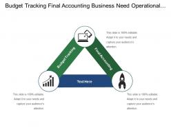 Budget tracking final accounting business need operational goals