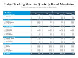 Budget Tracking Sheet For Quarterly Brand Advertising