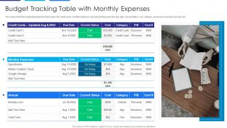 Budget Tracking Table With Monthly Expenses