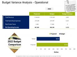 Budget variance analysis operational commercial real estate property management ppt templates