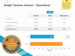 Budget variance analysis operational m3143 ppt powerpoint presentation pictures brochure