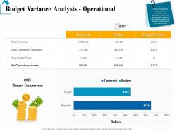 Budget variance analysis operational real estate detailed analysis ppt slide