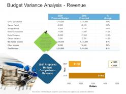 Budget Variance Analysis Revenue Real Estate Management And Development Ppt Information