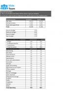 Budget Vs Actual Excel Template Excel Spreadsheet Worksheet Xlcsv XL Bundle V