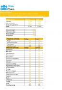 Budget Vs Actual Variance Formula Excel Excel Spreadsheet Worksheet Xlcsv XL Bundle V