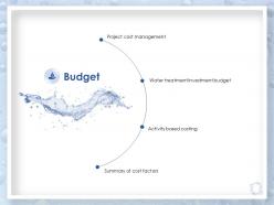 Budget water treatment investment budget ppt powerpoint presentation slides information
