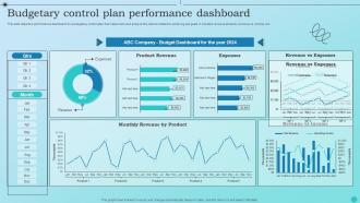 Budgetary Control Plan Performance Dashboard